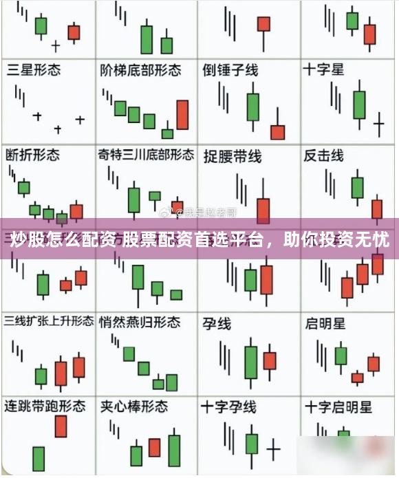 炒股怎么配资 股票配资首选平台，助你投资无忧