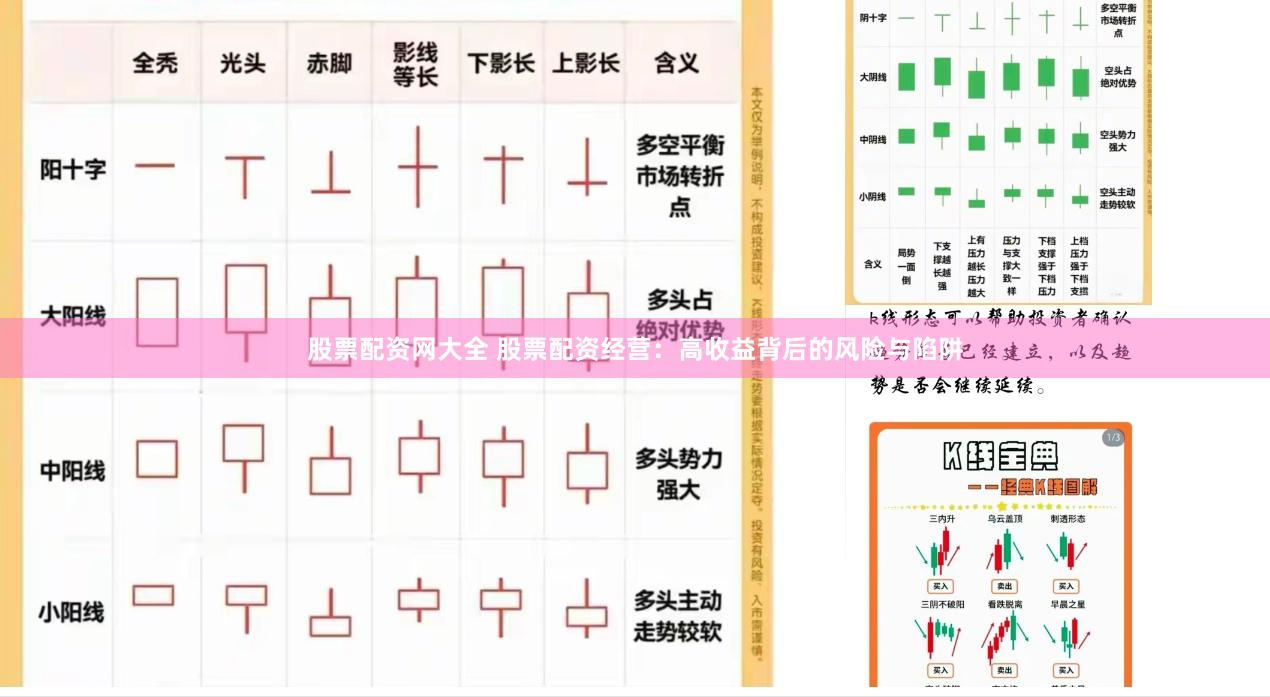 股票配资网大全 股票配资经营：高收益背后的风险与陷阱