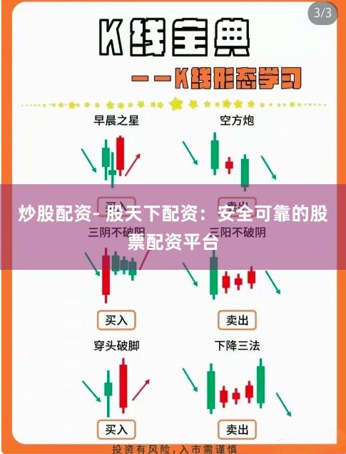 炒股配资- 股天下配资：安全可靠的股票配资平台