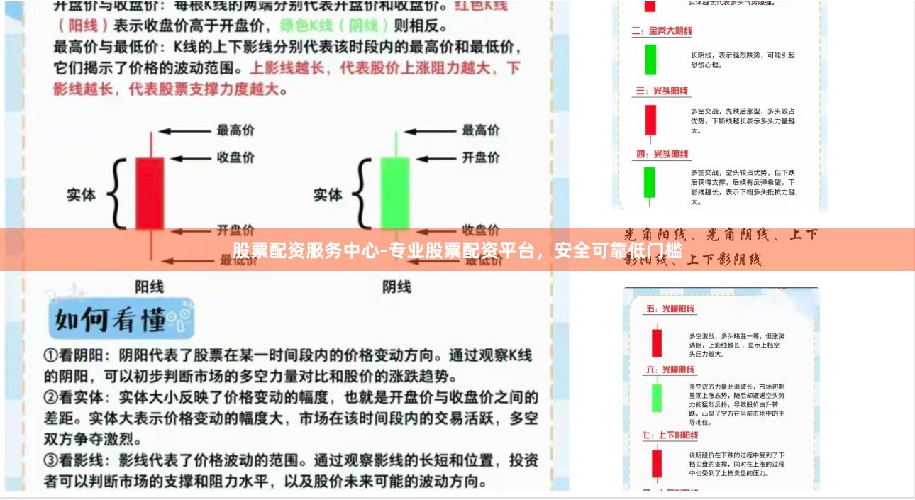 股票配资服务中心-专业股票配资平台，安全可靠低门槛