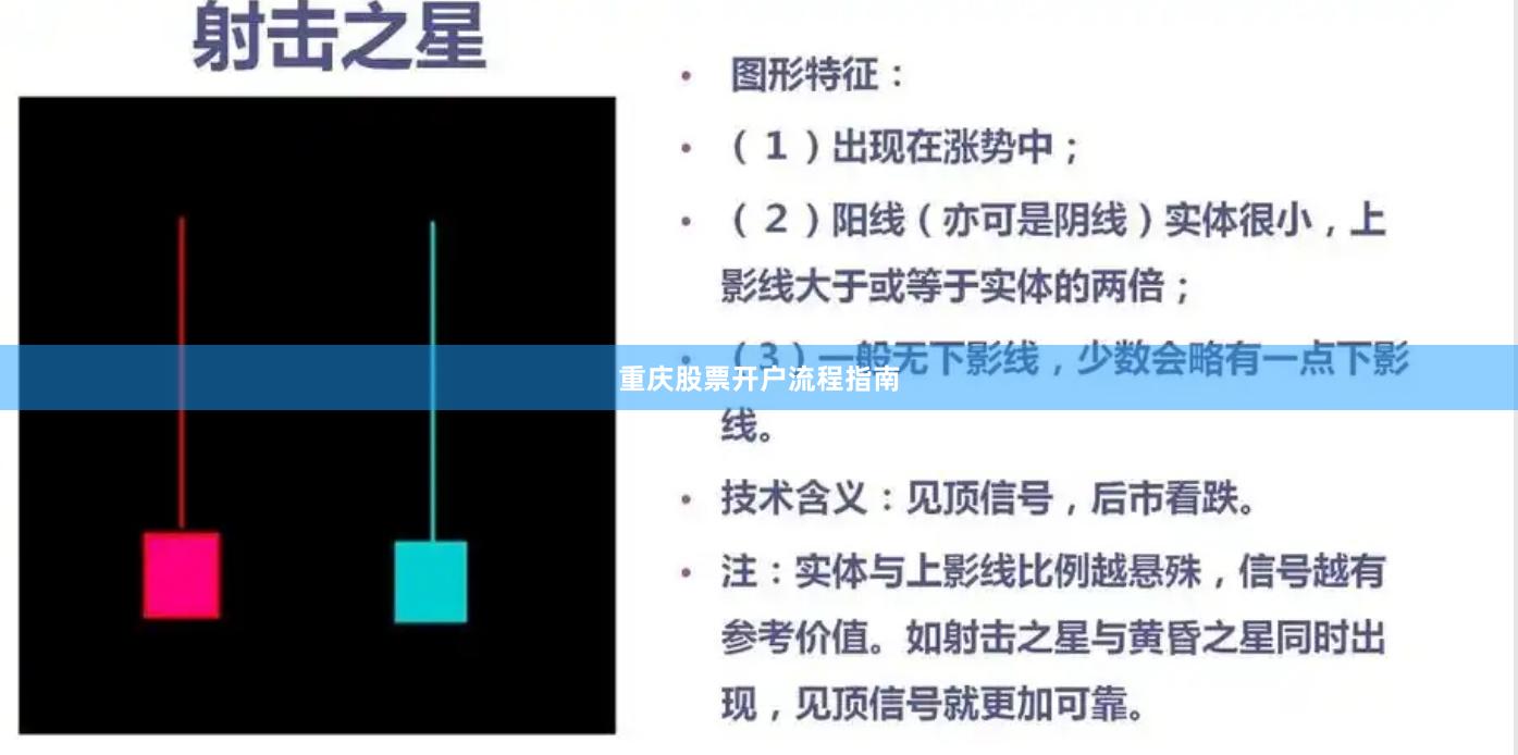 重庆股票开户流程指南