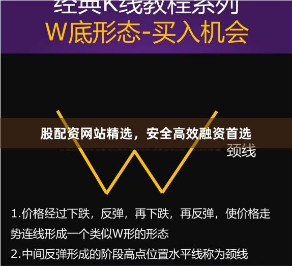 股配资网站精选，安全高效融资首选